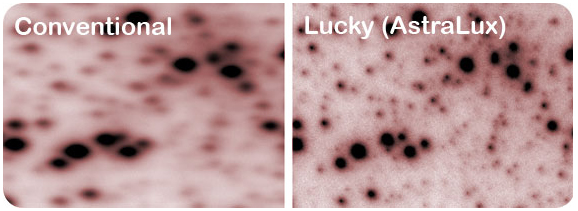 AstraLux on M15 core: small